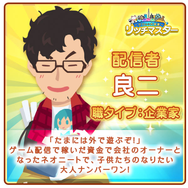 配信者　良二