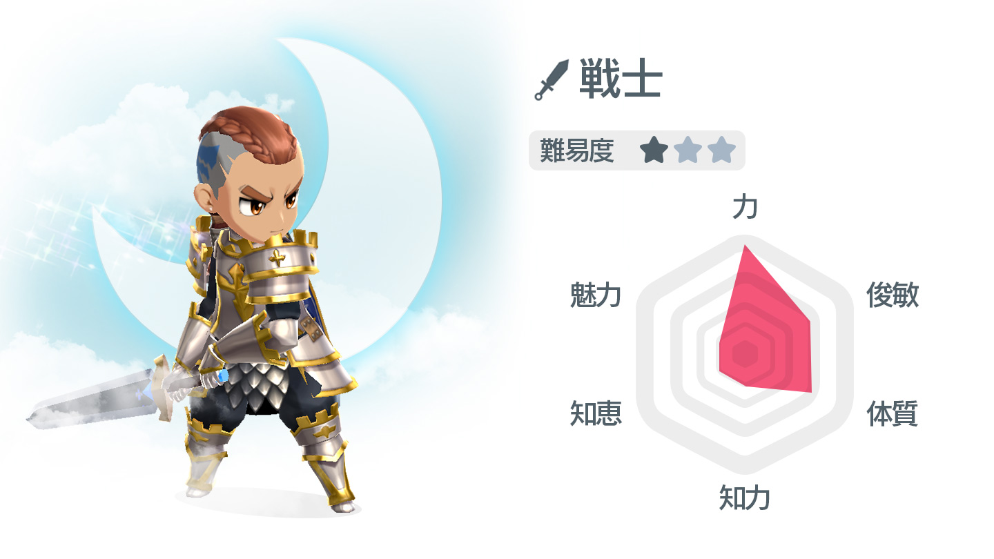戦士