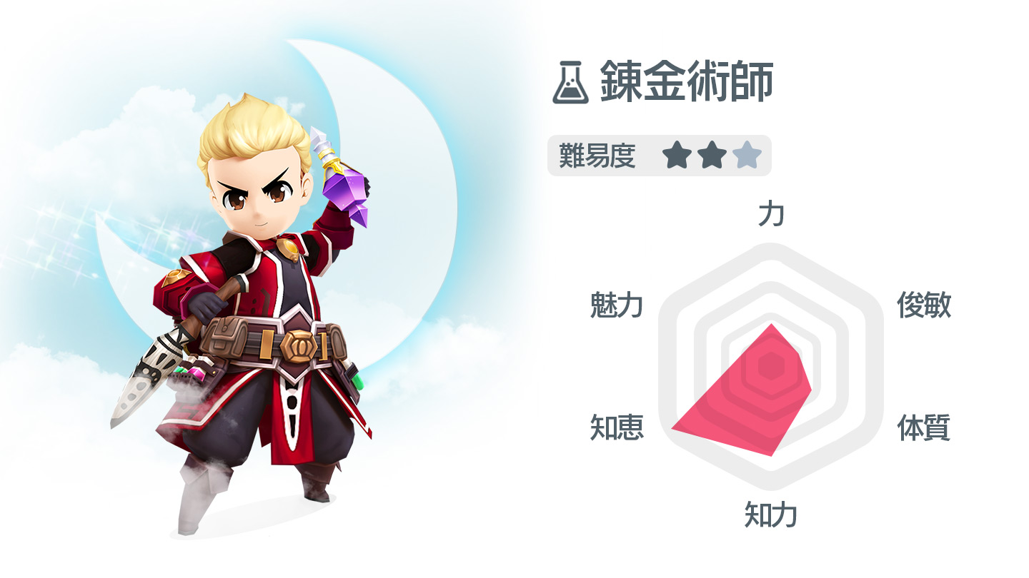 錬金術師