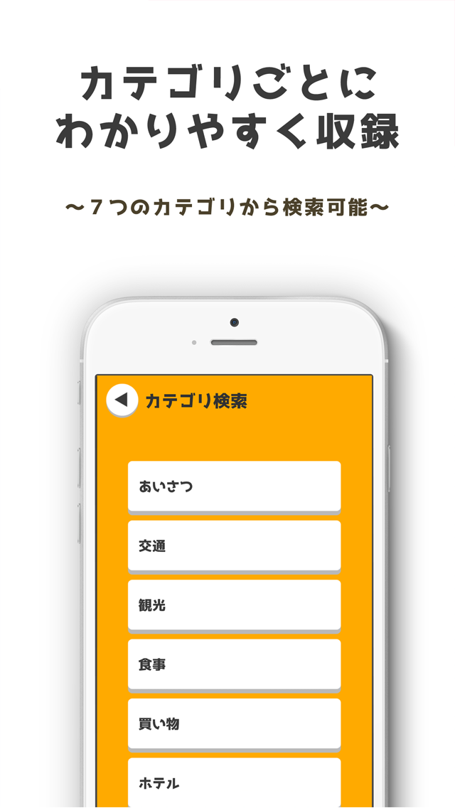 日常英会話 旅行で使える厳選英会話フレーズのスクリーンショット_2