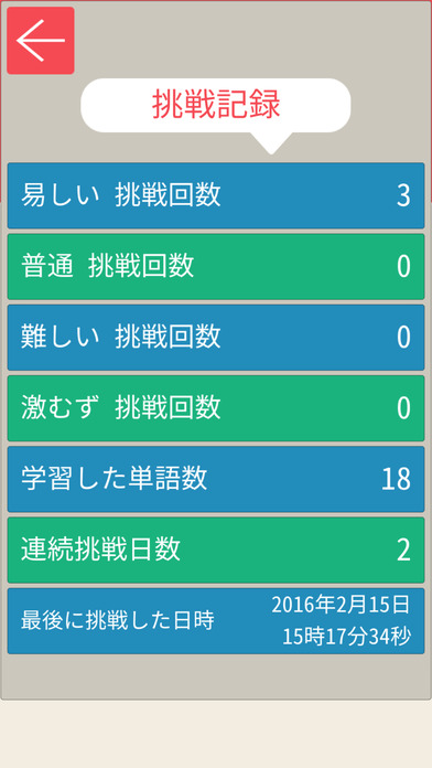 TANGOゲーム ぼけっとしてらんないのスクリーンショット_4
