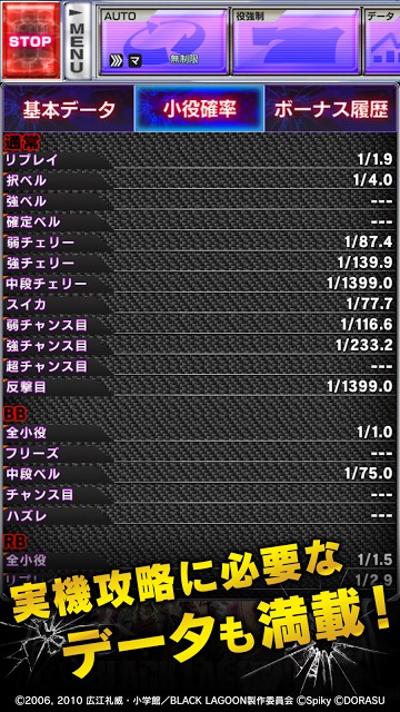 激Jパチスロ BLACK LAGOON2のスクリーンショット_4