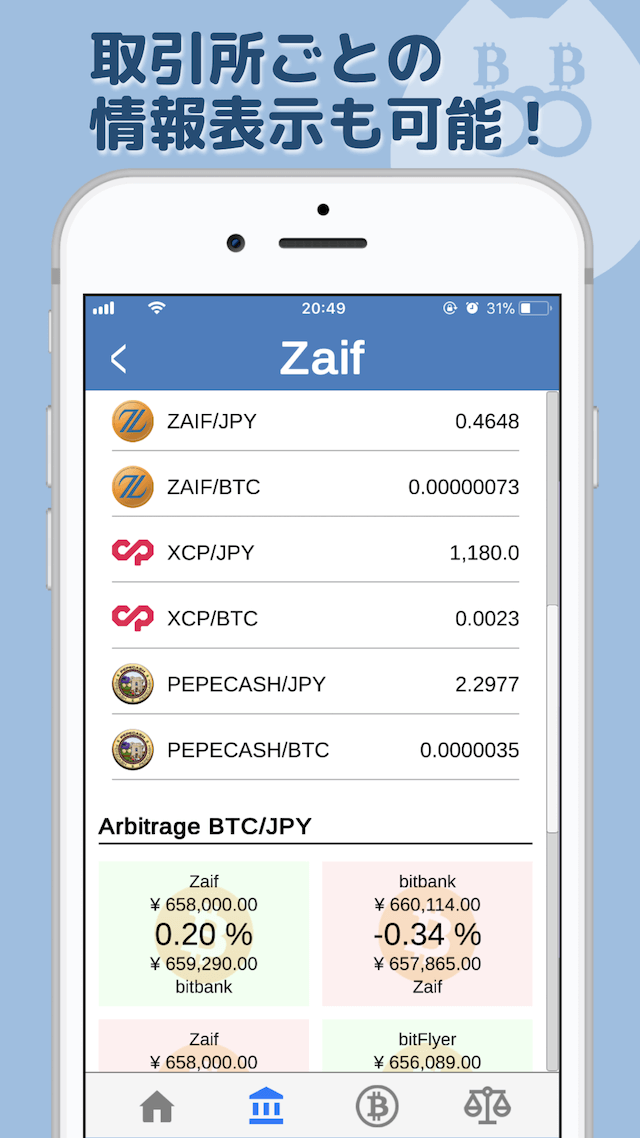 Cryptopippiのスクリーンショット_3