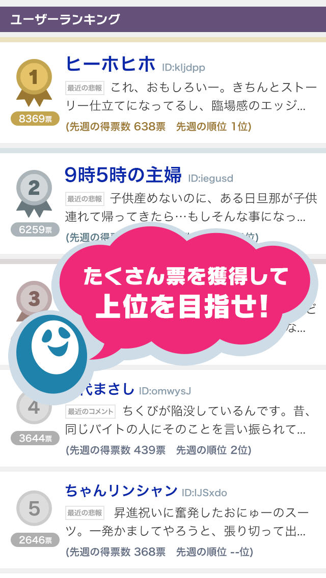 日刊HIHOH（ヒーホー）〜不幸自慢・自虐ネタを共有する悲報掲示板〜のスクリーンショット_4