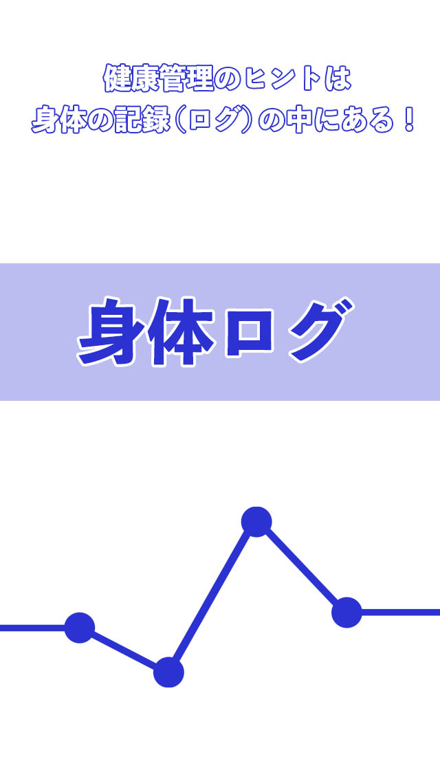 身体ログのスクリーンショット_1