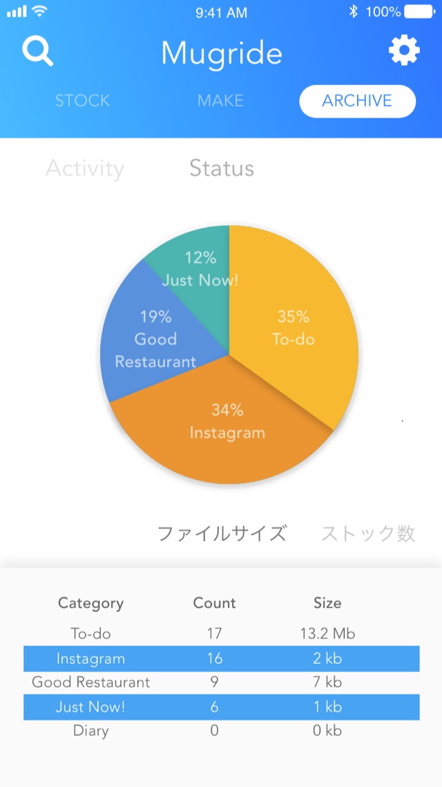 Mugride - Note Taking Management | Todo,Memo,Taskのスクリーンショット_4