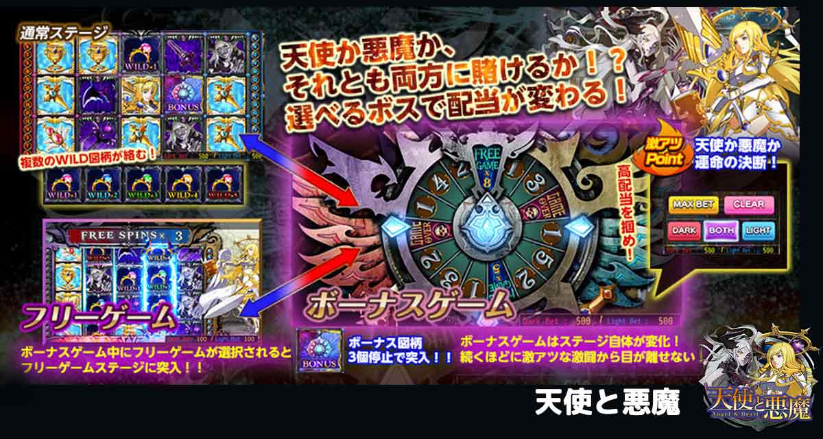 カジノ王国のスクリーンショット_1