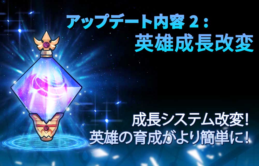 グランドチェイス -次元の追跡者-のスクリーンショット_3