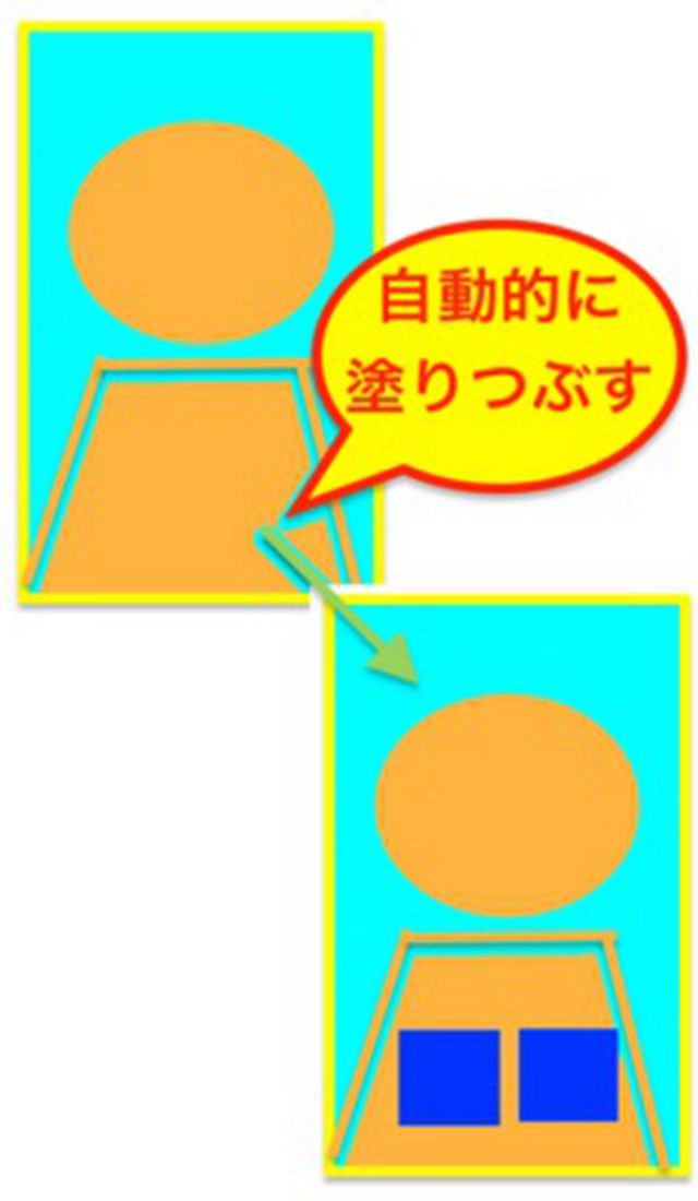 大事な所隠し【画像編集】のスクリーンショット_1