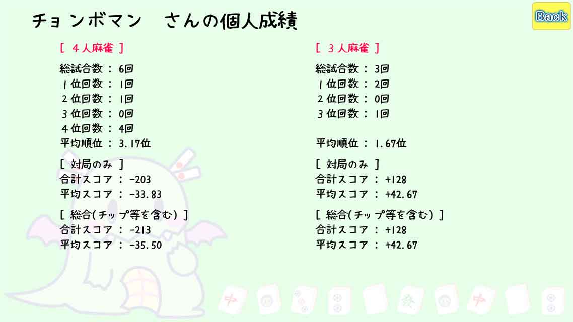 麻雀点数集計Memoriesのスクリーンショット_3