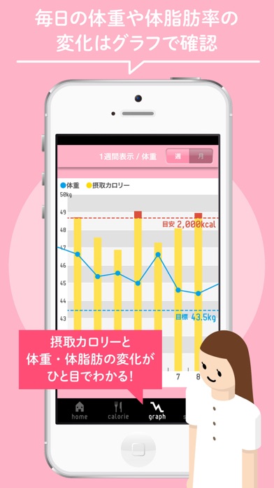 ダイエット・体重管理アプリなら【楽々カロリー】のスクリーンショット_2