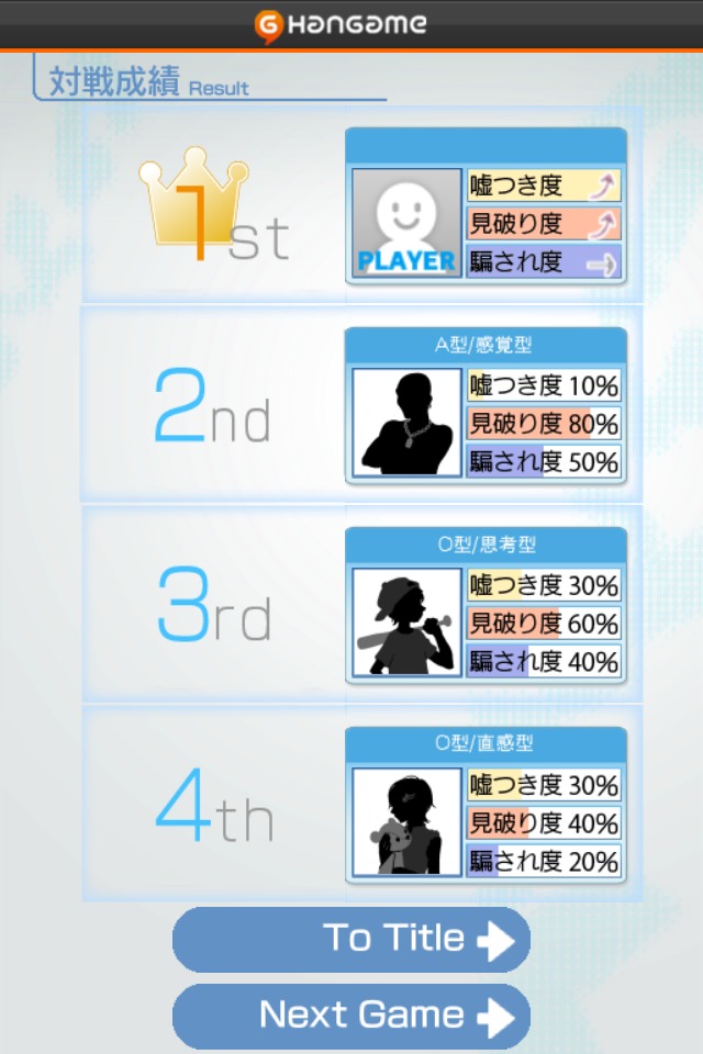 ダウト by Hangameのスクリーンショット_3