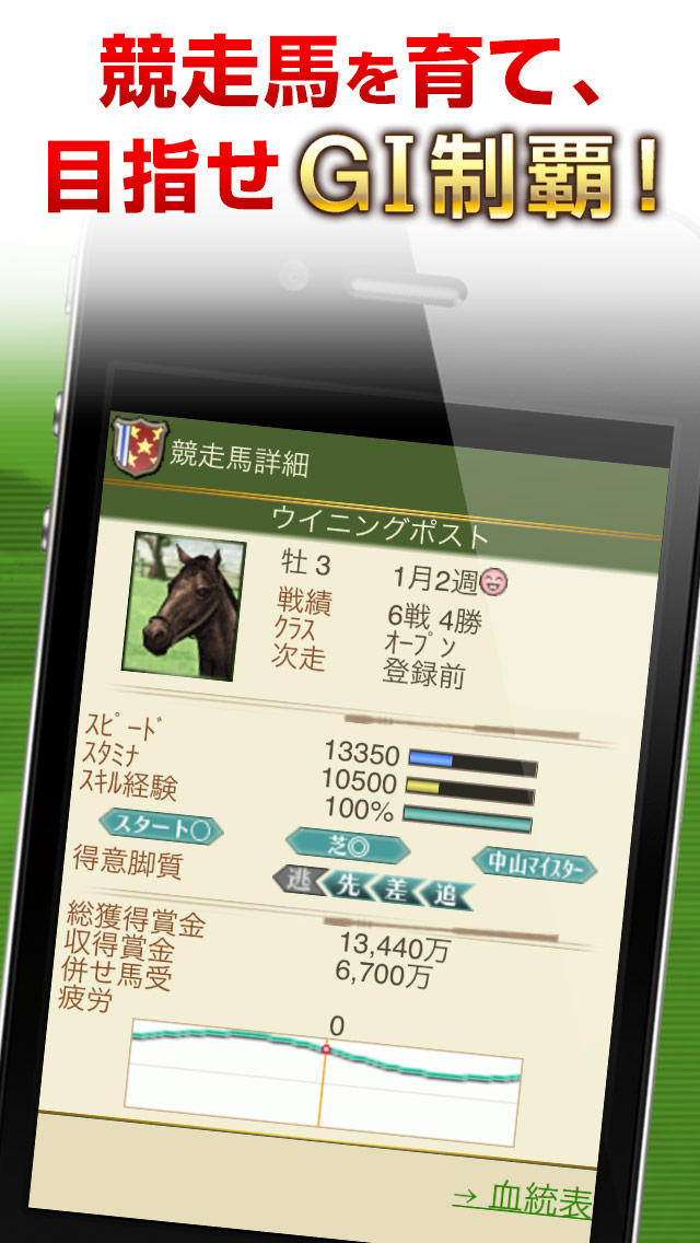 100万人のWinning Postのスクリーンショット_5