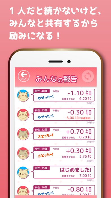 【みんなでダイエット】やせったーのスクリーンショット_3