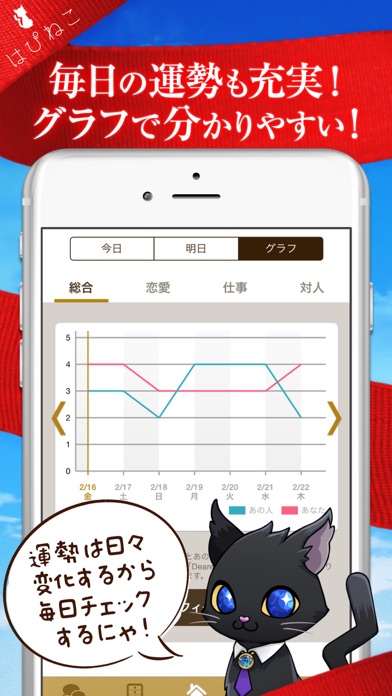 あなたの深層心理がわかる？！にゃんこ診断　はぴねこのスクリーンショット_4