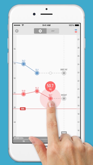 PopWeight - 体重管理が簡単にできるダイエット記録アプリのスクリーンショット_1