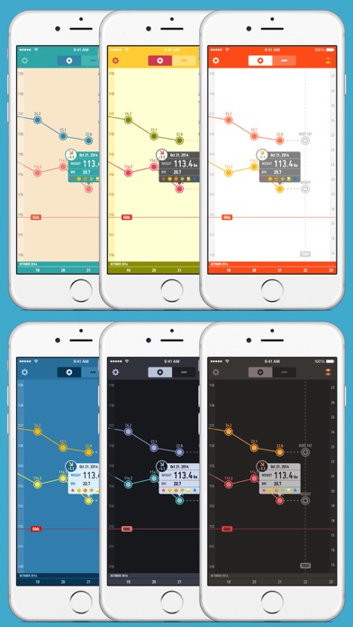 PopWeight - 体重管理が簡単にできるダイエット記録アプリのスクリーンショット_5