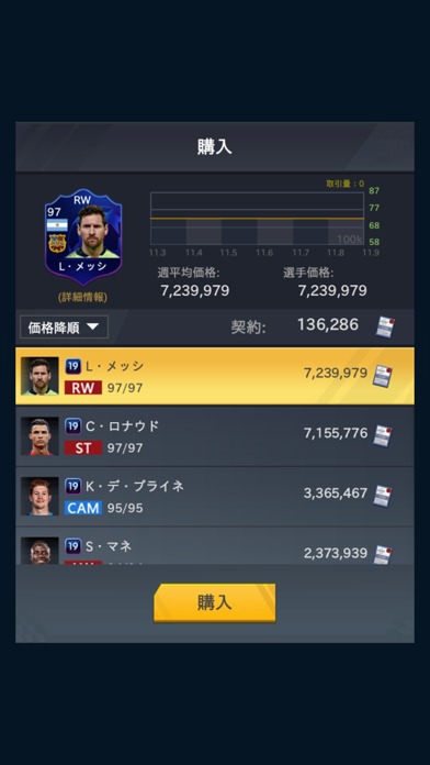 FIFPro公式 チャンピオンイレブンのスクリーンショット_4