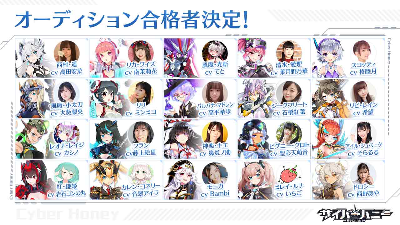 サイバーハニーのスクリーンショット_5