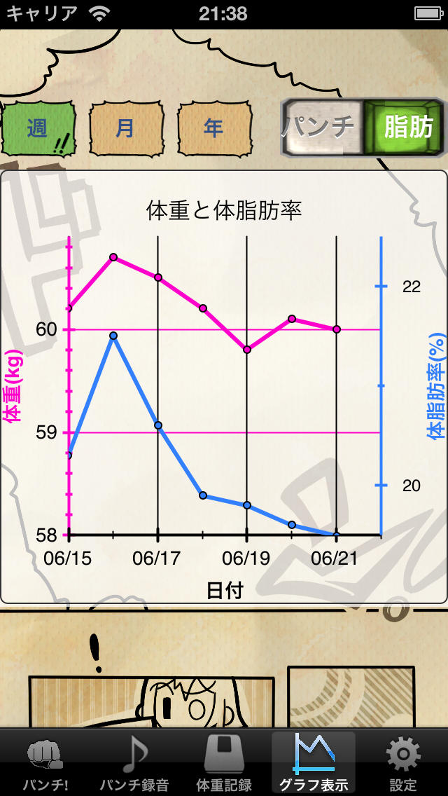 漫画パンチ:ボクササイズをiPhoneで！漫画的エフェクトで遊べ！楽しめ！iPhoneを持って拳を振るんだっ！のスクリーンショット_4