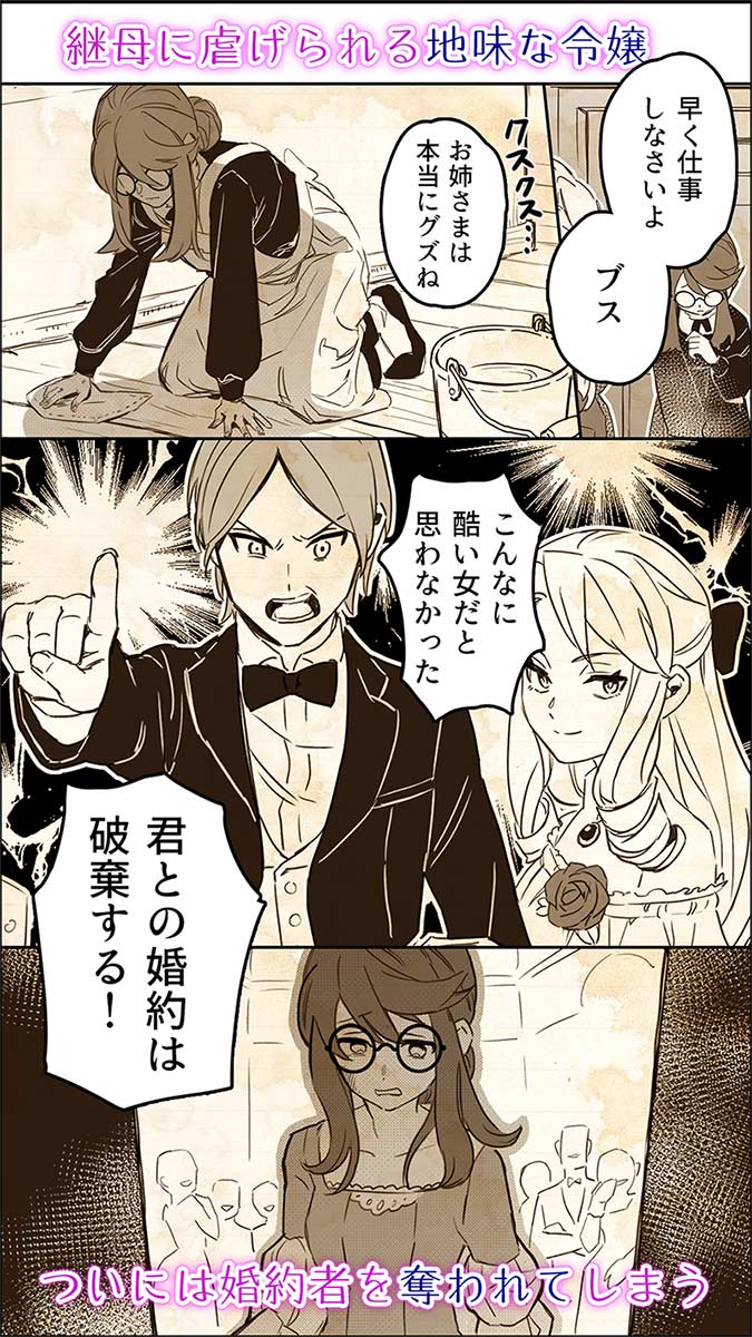 2択恋愛ゲーム：地味令嬢が婚約破棄された件のスクリーンショット_1