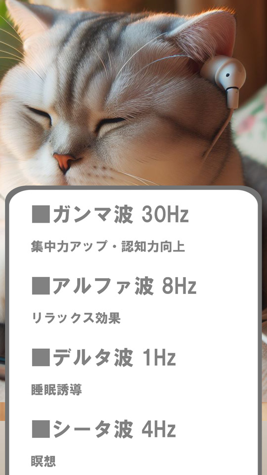 キャットビートサウンド　～3分で集中力アップ～のスクリーンショット_3