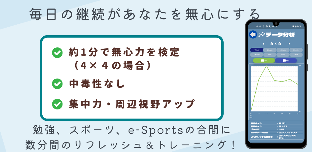 無心力検定のスクリーンショット_2