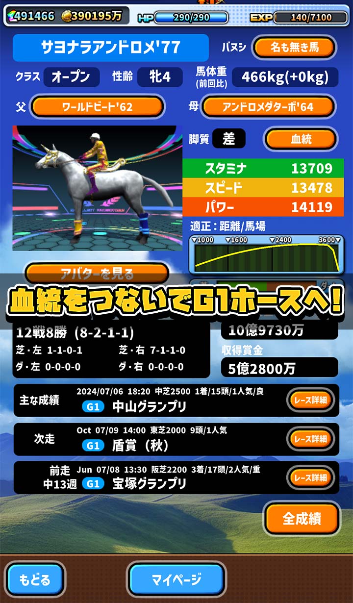 バヌシ伝説　めっちゃモテる競馬シミュレーションのスクリーンショット_5