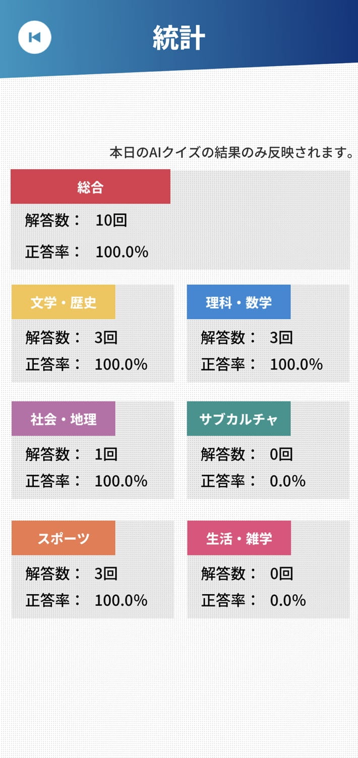QUIZ-AIQのスクリーンショット_4