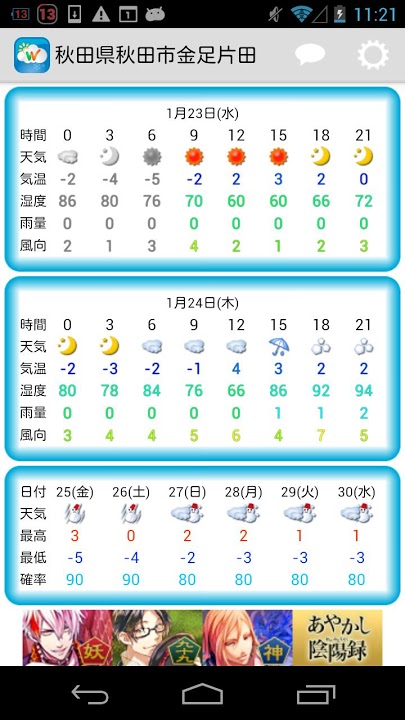 お天気チェッカーのスクリーンショット_1