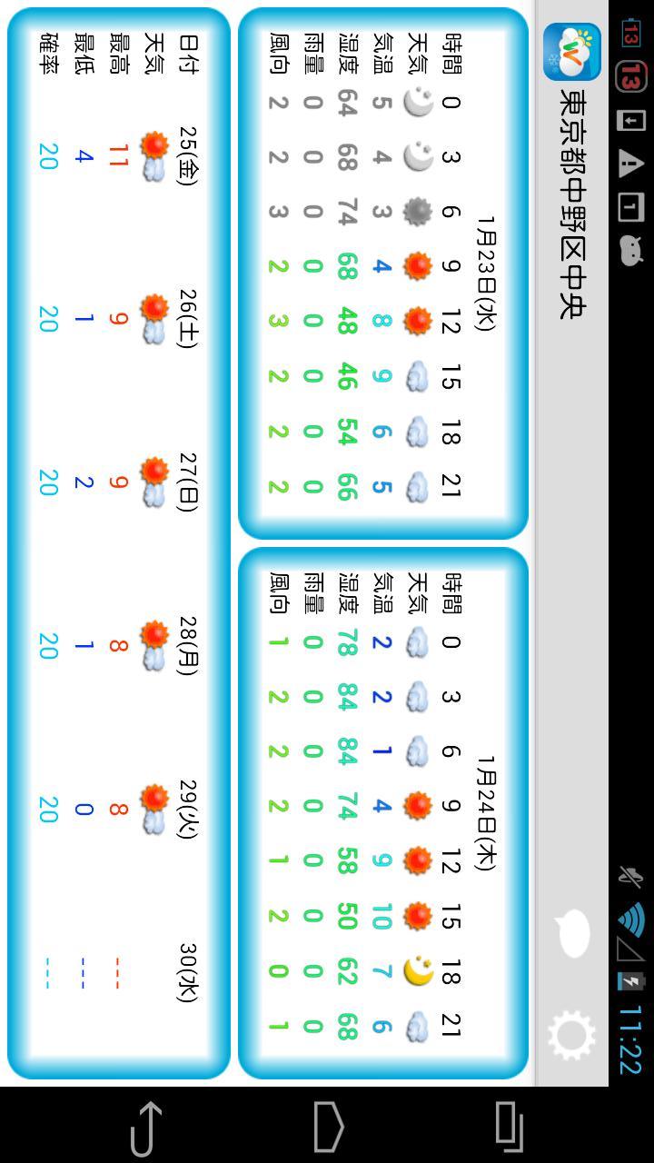 お天気チェッカーのスクリーンショット_2