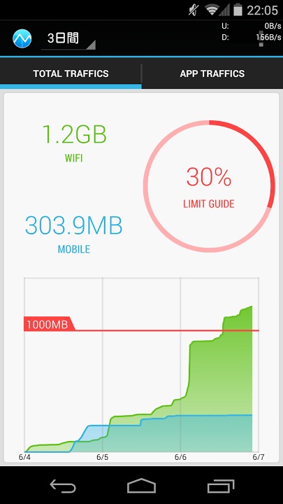 通信量モニター -通信量を管理して速度制限を回避しよう-のスクリーンショット_3