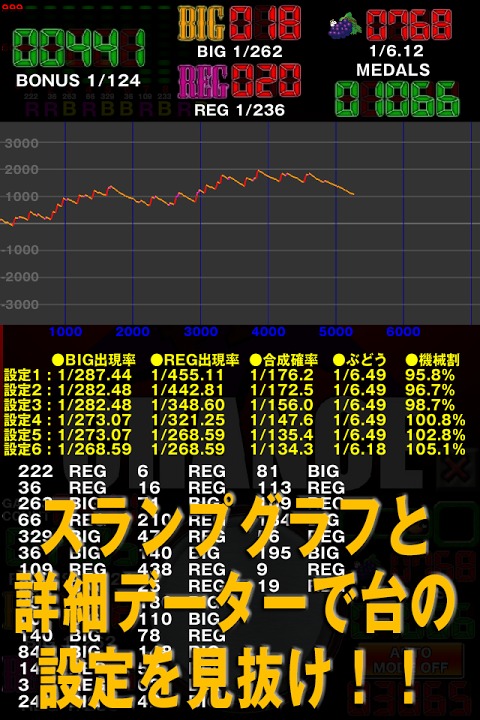 完全攻略！ｼﾞｬｸﾞﾘｽﾄのスクリーンショット_2