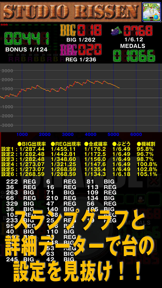 ジャグリストのスクリーンショット_2