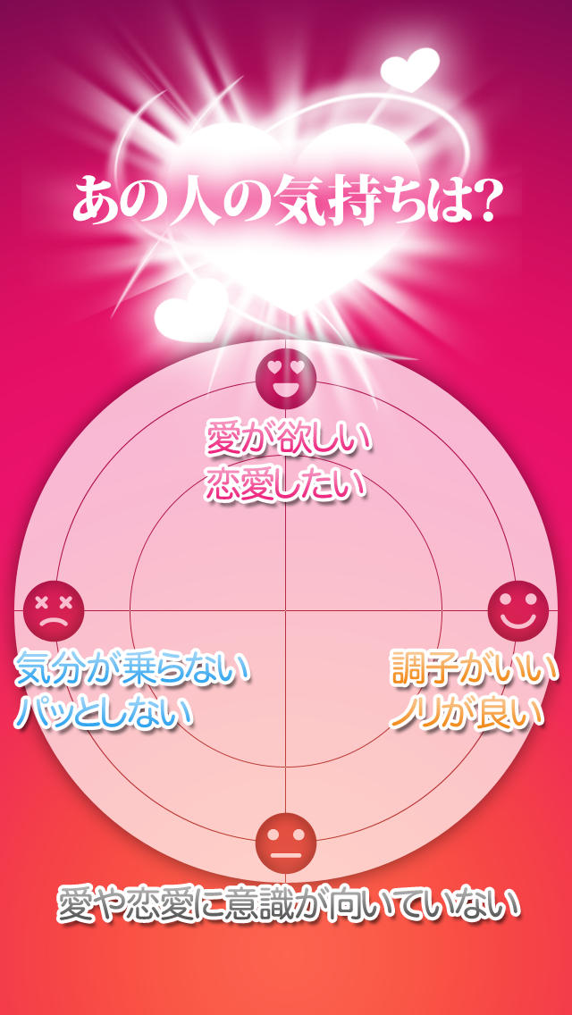 ラブコンパス - 恋愛相性星占いのスクリーンショット_3