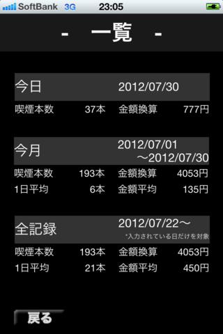 KitsuenCounterのスクリーンショット_3