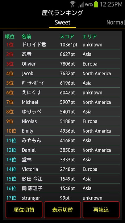 Panic Touch～ネットランキング対応 脳トレゲーム～のスクリーンショット_1