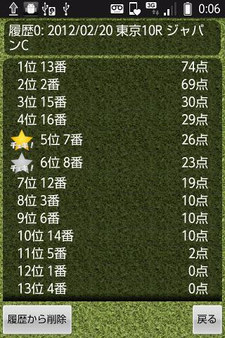 チェキ馬のスクリーンショット_2