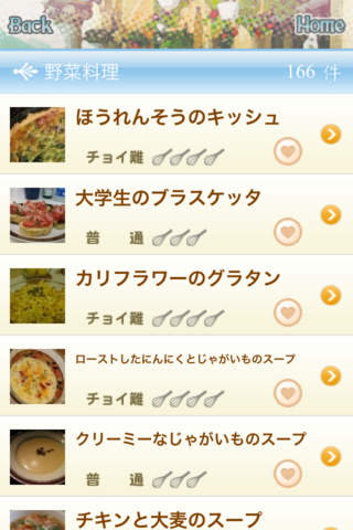 クックチャンネル 〜世界の美味しいレシピ集〜のスクリーンショット_3