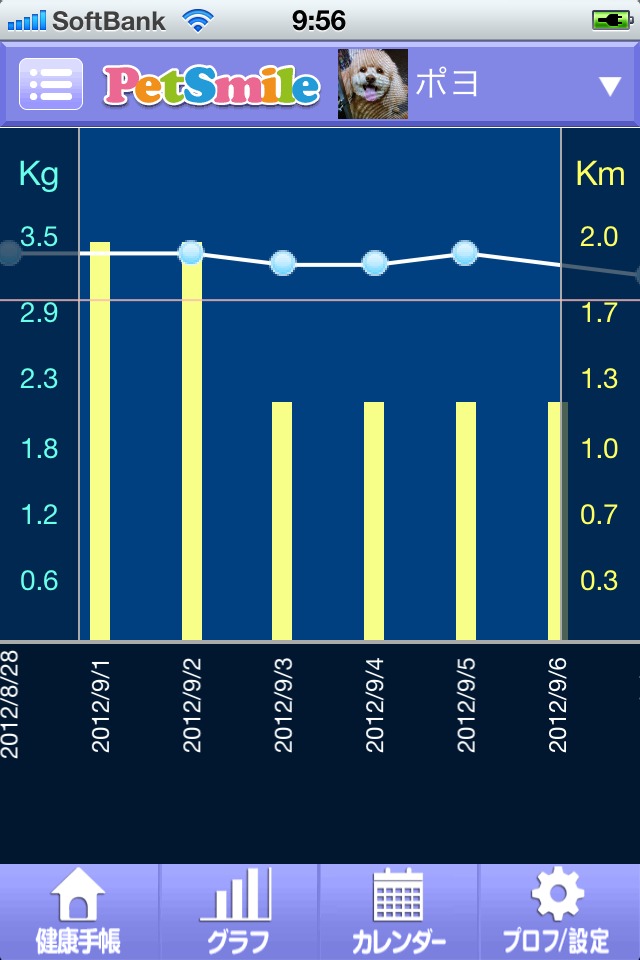 ペットスマイル 健康手帳のスクリーンショット_3