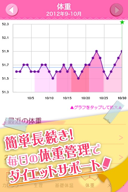 女性のリズム手帳のスクリーンショット_5