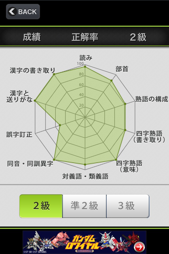 ３分ゼミ 漢検 for Mobage (モバゲー)のスクリーンショット_4