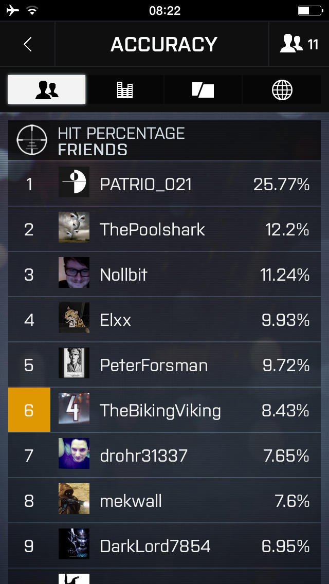 Battlelogのスクリーンショット_3