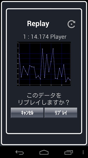 Touch the Numbers for Androidのスクリーンショット_4