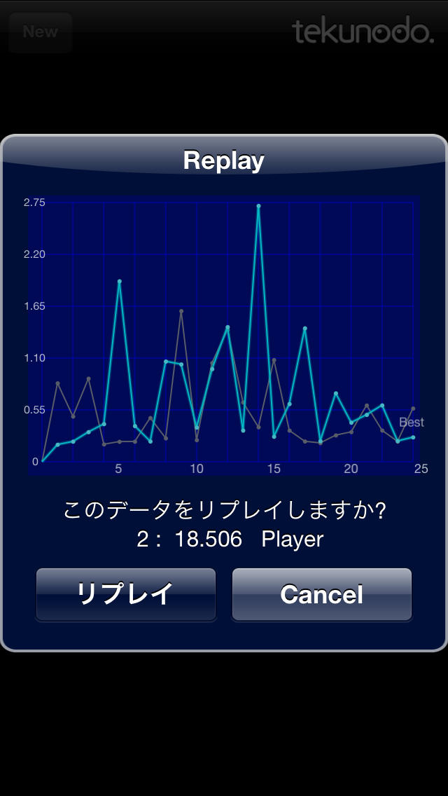 Touch the Numbers Proのスクリーンショット_2