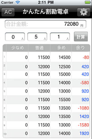 かんたん割勘電卓のスクリーンショット_1