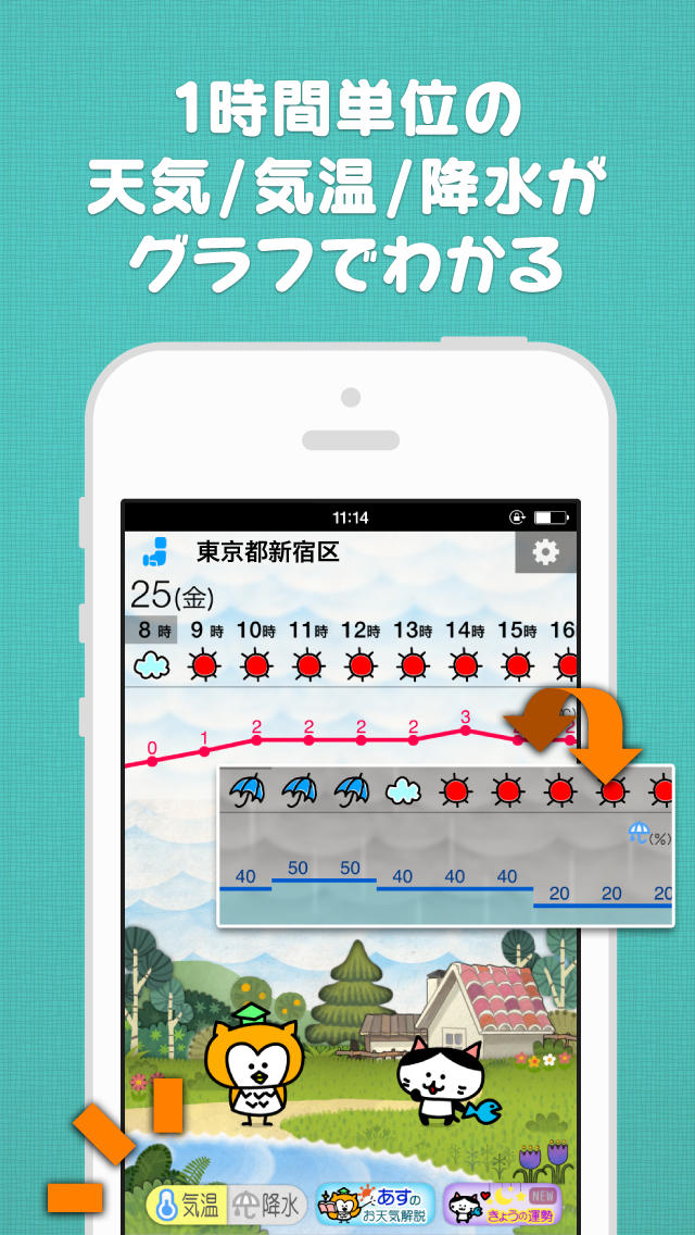 時間天気-１時間単位のグラフ天気予報のスクリーンショット_2