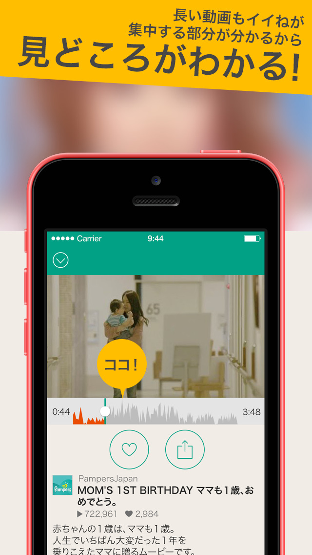 動画の見どころが一目で分かるMovie Tubee for YouTubeのスクリーンショット_3