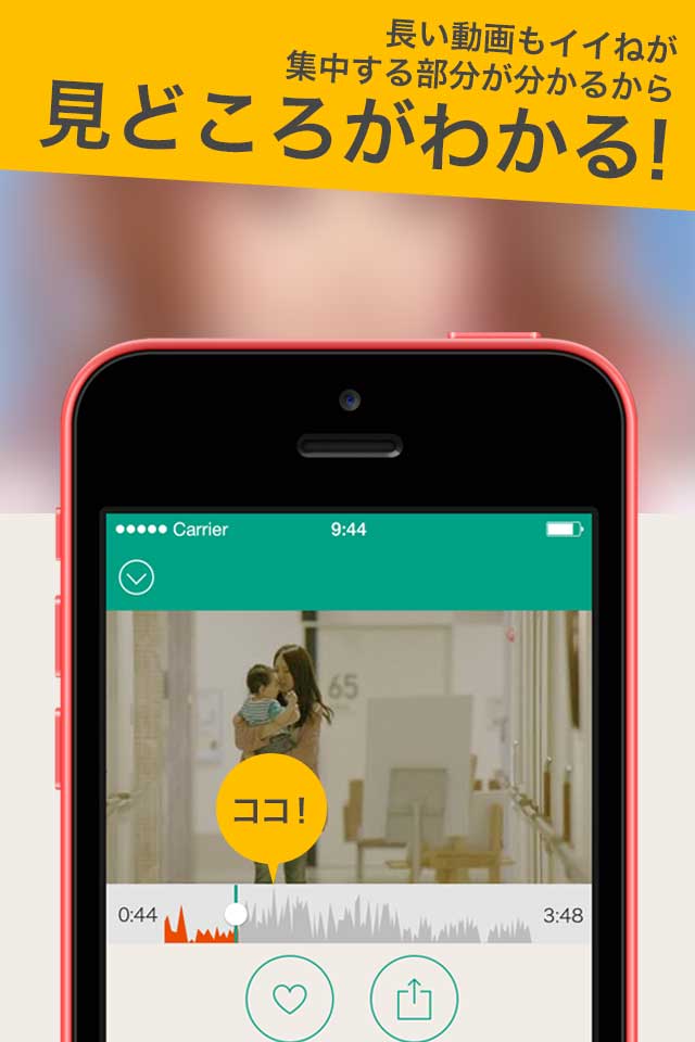 動画の見どころが一目で分かるMovie Tubee for YouTubeのスクリーンショット_4