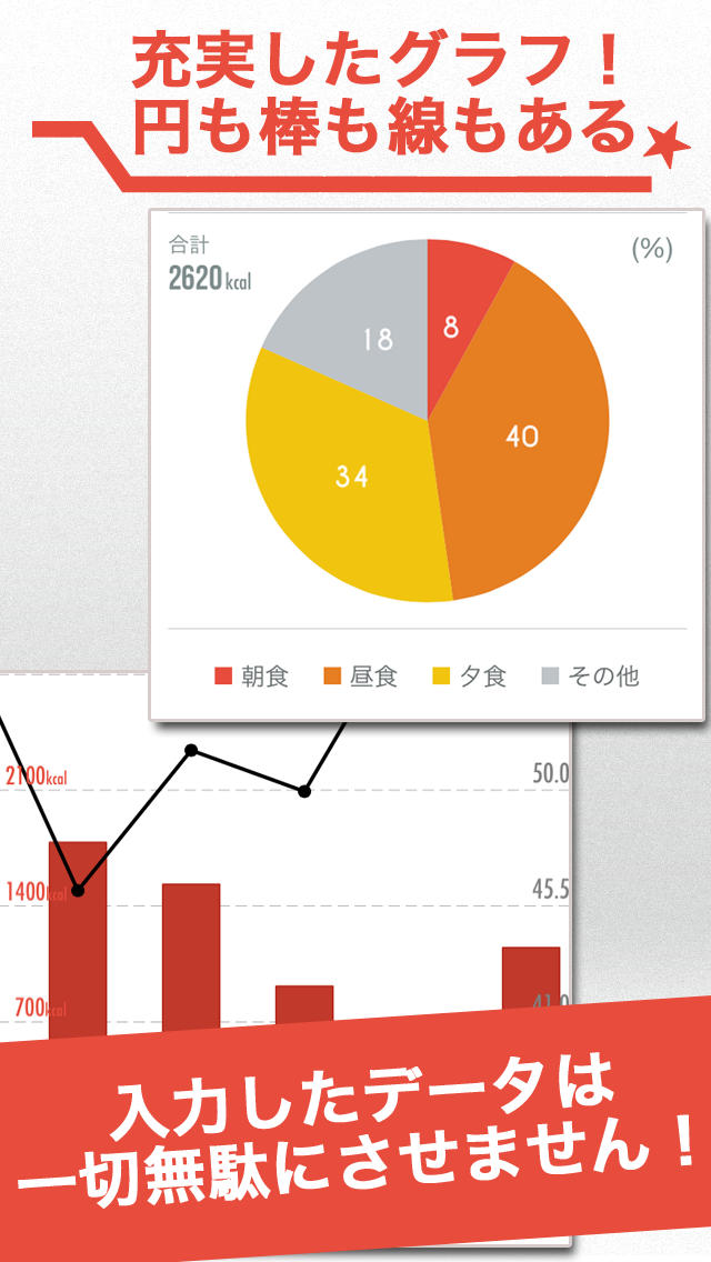 BeCalendar 痩せるカレンダー 〜ダイエット×カロリー管理×体重管理×カレンダー〜のスクリーンショット_4